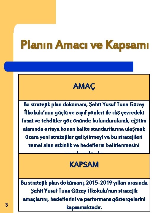 Planın Amacı ve Kapsamı AMAÇ Bu stratejik plan dokümanı, Şehit Yusuf Tuna Güzey İlkokulu’nun