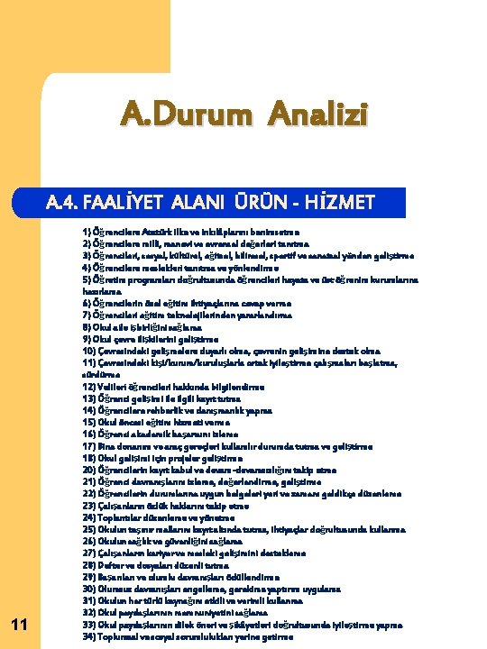 A. Durum Analizi A. 4. FAALİYET ALANI ÜRÜN - HİZMET 11 1) Öğrencilere Atatürk