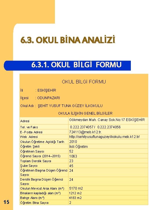 6. 3. OKUL BİNA ANALİZİ 6. 3. 1. OKUL BİLGİ FORMU İli : ESKİŞEHİR