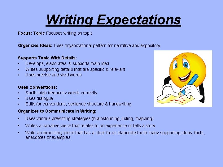 Writing Expectations Focus: Topic Focuses writing on topic Organizes Ideas: Uses organizational pattern for