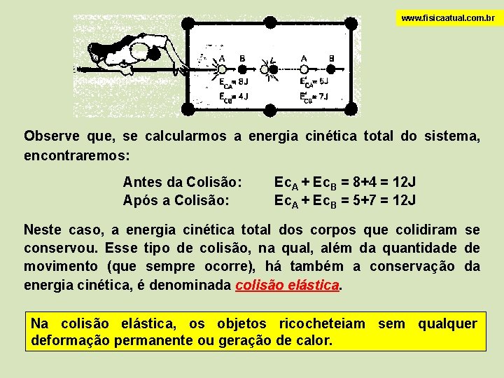 www. fisicaatual. com. br Observe que, se calcularmos a energia cinética total do sistema,