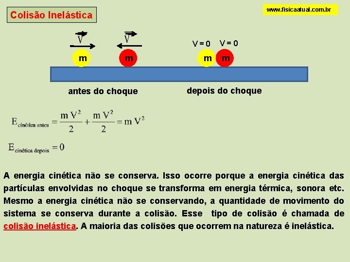 www. fisicaatual. com. br Colisão Inelástica V=0 m m antes do choque m V=0