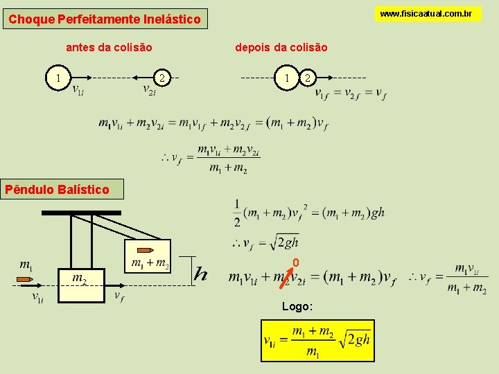 www. fisicaatual. com. br Choque Perfeitamente Inelástico antes da colisão 1 depois da colisão