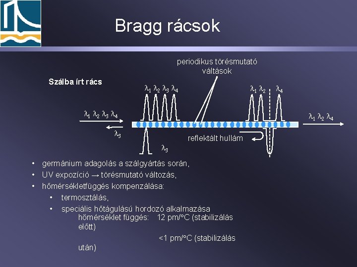 Bragg rácsok periodikus törésmutató váltások Szálba írt rács l 1 l 2 l 3