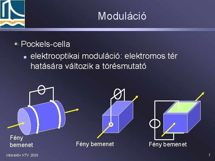 Moduláció Pockels-cella n elektrooptikai moduláció: elektromos tér hatására változik a törésmutató Fény bemenet Interaktív