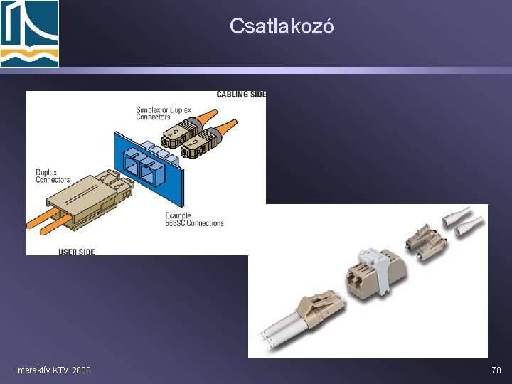 Csatlakozó Interaktív KTV 2008 70 