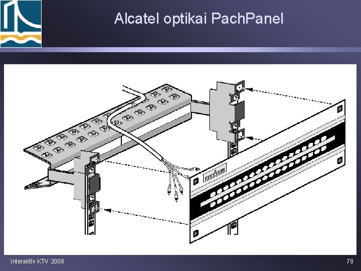 Alcatel optikai Pach. Panel Interaktív KTV 2008 78 