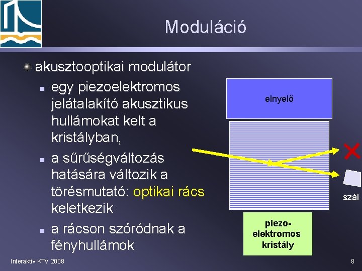 Moduláció akusztooptikai modulátor n egy piezoelektromos jelátalakító akusztikus hullámokat kelt a kristályban, n a