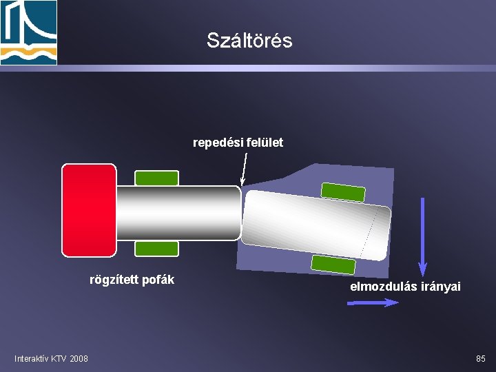 Száltörés repedési felület rögzített pofák Interaktív KTV 2008 elmozdulás irányai 85 