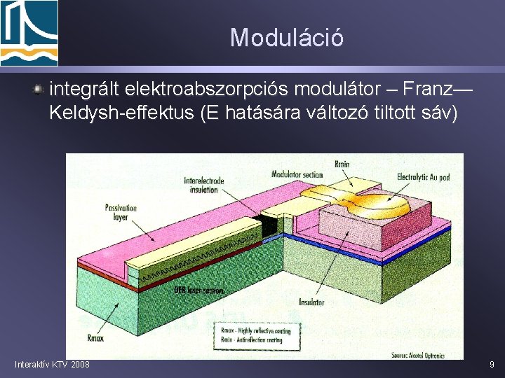 Moduláció integrált elektroabszorpciós modulátor – Franz— Keldysh-effektus (E hatására változó tiltott sáv) Interaktív KTV