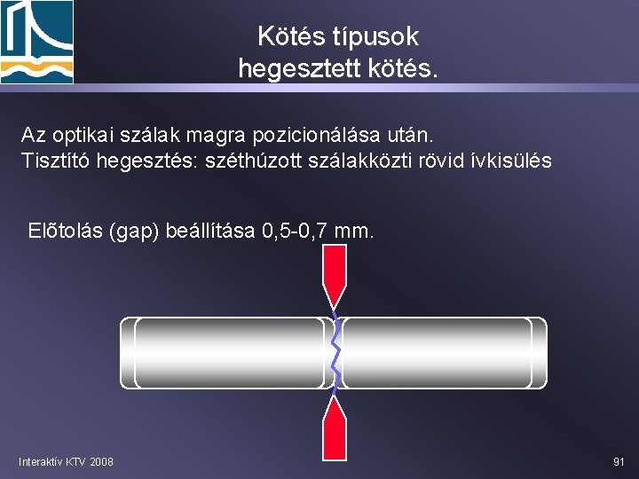 Kötés típusok hegesztett kötés. Az optikai szálak magra pozicionálása után. Tisztító hegesztés: széthúzott szálakközti