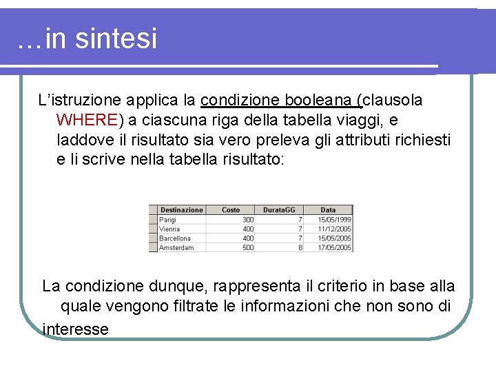 …in sintesi L’istruzione applica la condizione booleana (clausola WHERE) a ciascuna riga della tabella