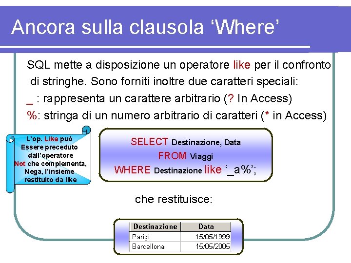 Ancora sulla clausola ‘Where’ SQL mette a disposizione un operatore like per il confronto