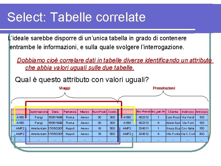 Select: Tabelle correlate L’ideale sarebbe disporre di un’unica tabella in grado di contenere entrambe