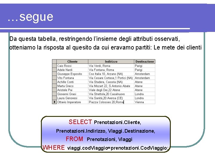 …segue Da questa tabella, restringendo l’insieme degli attributi osservati, otteniamo la risposta al quesito