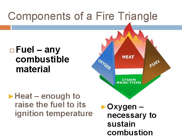 Components of a Fire Triangle Fuel – any combustible material ► Heat – enough