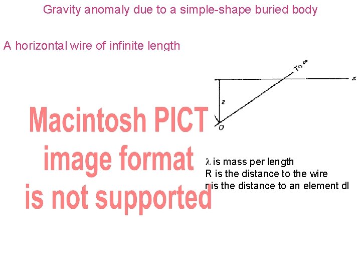 Gravity anomaly due to a simple-shape buried body A horizontal wire of infinite length