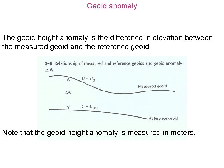 Geoid anomaly The geoid height anomaly is the difference in elevation between the measured