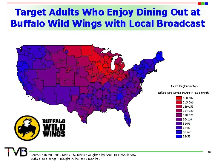 Target Adults Who Enjoy Dining Out at Buffalo Wild Wings with Local Broadcast Index: