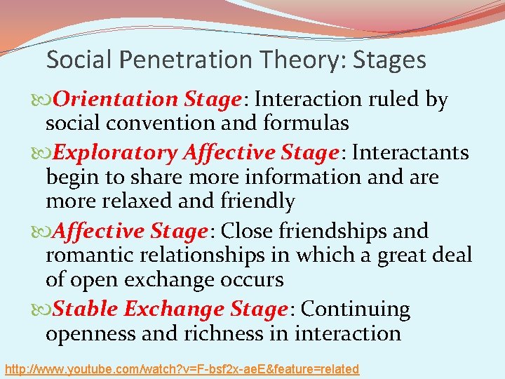 Social Penetration Theory: Stages Orientation Stage: Interaction ruled by social convention and formulas Exploratory