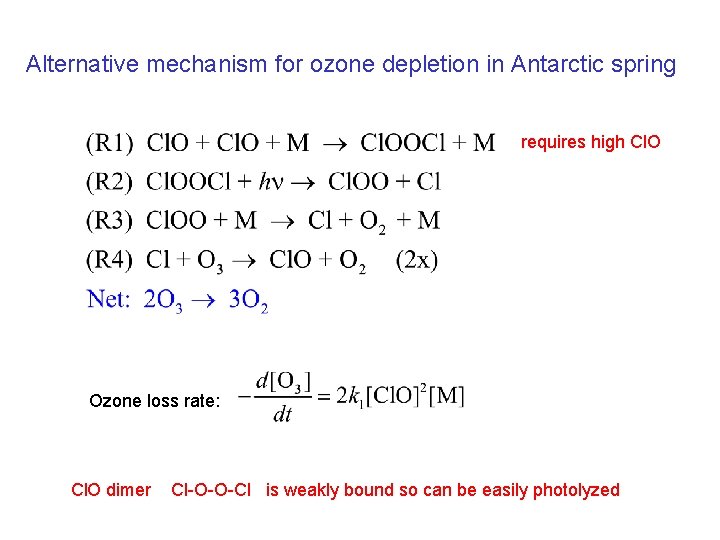 Alternative mechanism for ozone depletion in Antarctic spring requires high Cl. O Ozone loss