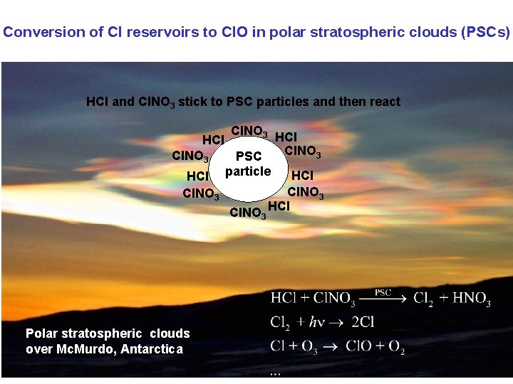 Conversion of Cl reservoirs to Cl. O in polar stratospheric clouds (PSCs) HCl and