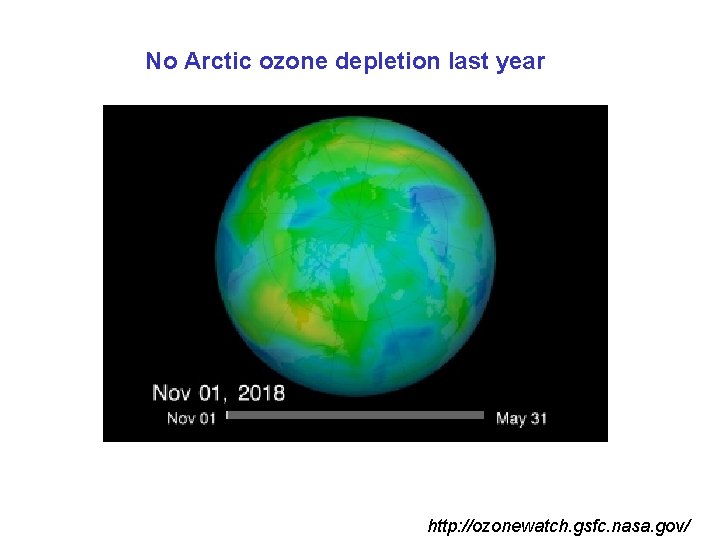 No Arctic ozone depletion last year http: //ozonewatch. gsfc. nasa. gov/ 