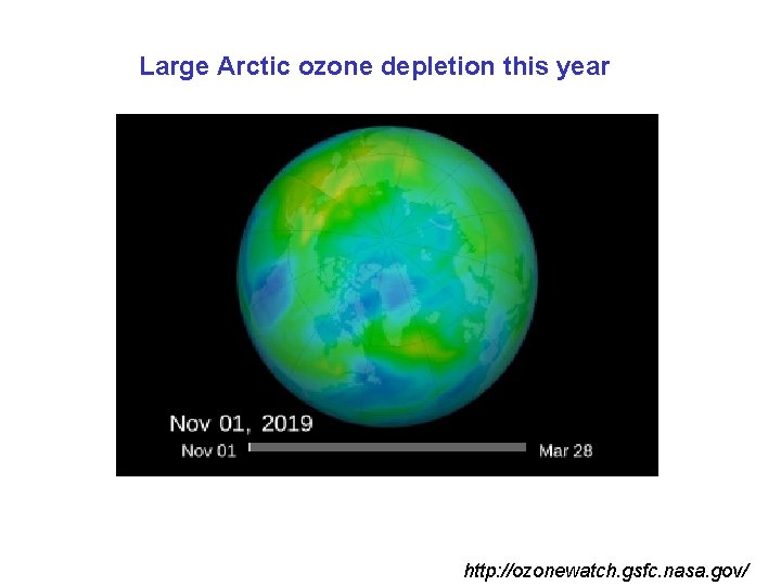 Large Arctic ozone depletion this year http: //ozonewatch. gsfc. nasa. gov/ 