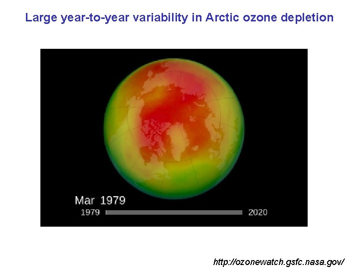 Large year-to-year variability in Arctic ozone depletion http: //ozonewatch. gsfc. nasa. gov/ 