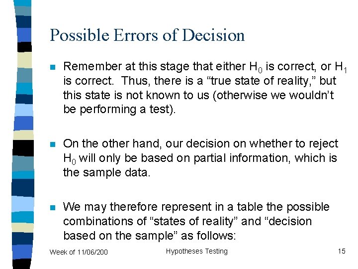 Possible Errors of Decision n Remember at this stage that either H 0 is