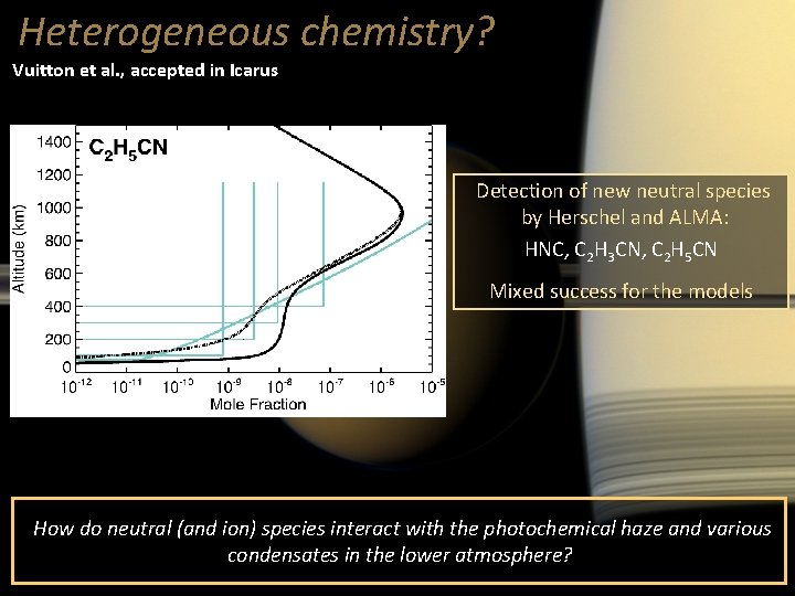 Heterogeneous chemistry? Vuitton et al. , accepted in Icarus Detection of new neutral species