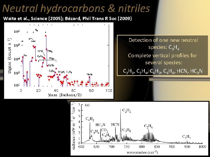 Neutral hydrocarbons & nitriles Waite et al. , Science (2005); Bézard, Phil Trans R