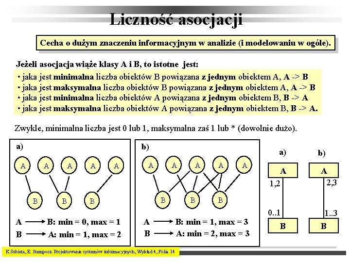 Liczność asocjacji Cecha o dużym znaczeniu informacyjnym w analizie (i modelowaniu w ogóle). Jeżeli