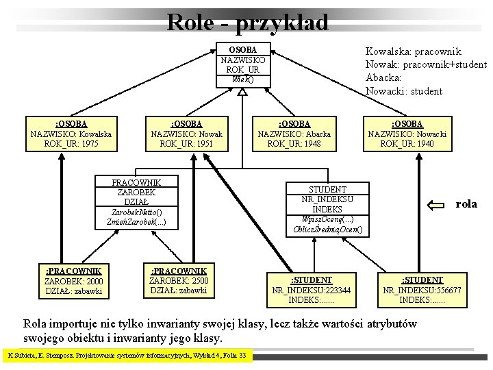 Role - przykład Kowalska: pracownik Nowak: pracownik+student Abacka: Nowacki: student OSOBA NAZWISKO ROK_UR Wiek()