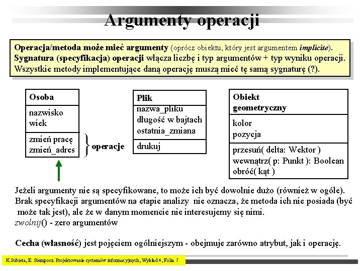 Argumenty operacji Operacja/metoda może mieć argumenty (oprócz obiektu, który jest argumentem implicite). Sygnatura (specyfikacja)