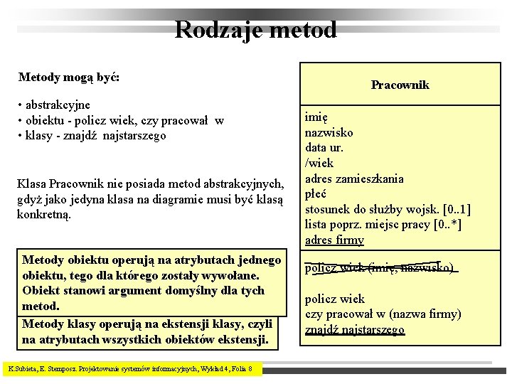 Rodzaje metod Metody mogą być: • abstrakcyjne • obiektu - policz wiek, czy pracował