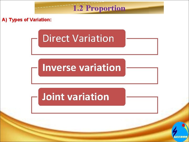 1. 2 Proportion A) Types of Variation: Direct Variation Inverse variation Joint variation 