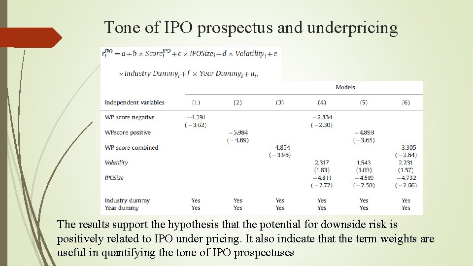 Tone of IPO prospectus and underpricing The results support the hypothesis that the potential