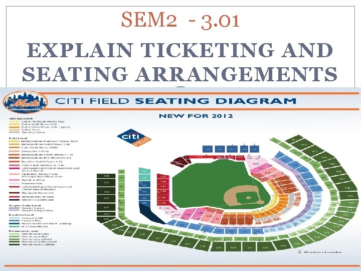 SEM 2 - 3. 01 EXPLAIN TICKETING AND SEATING ARRANGEMENTS 