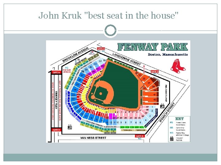 John Kruk "best seat in the house" 