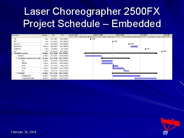 Laser Choreographer 2500 FX Project Schedule – Embedded February 26, 2004 