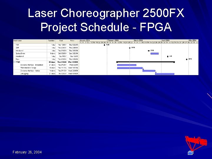 Laser Choreographer 2500 FX Project Schedule - FPGA February 26, 2004 