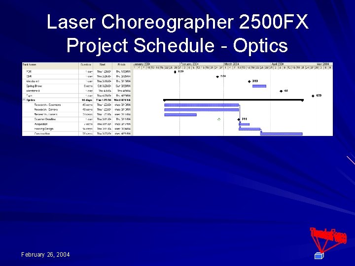 Laser Choreographer 2500 FX Project Schedule - Optics February 26, 2004 