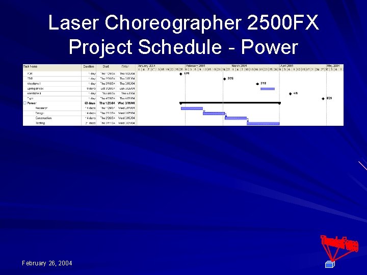 Laser Choreographer 2500 FX Project Schedule - Power February 26, 2004 