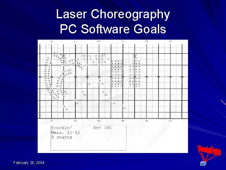Laser Choreography PC Software Goals February 26, 2004 