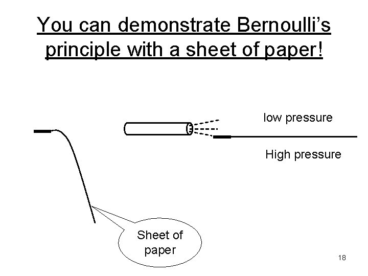 You can demonstrate Bernoulli’s principle with a sheet of paper! low pressure High pressure