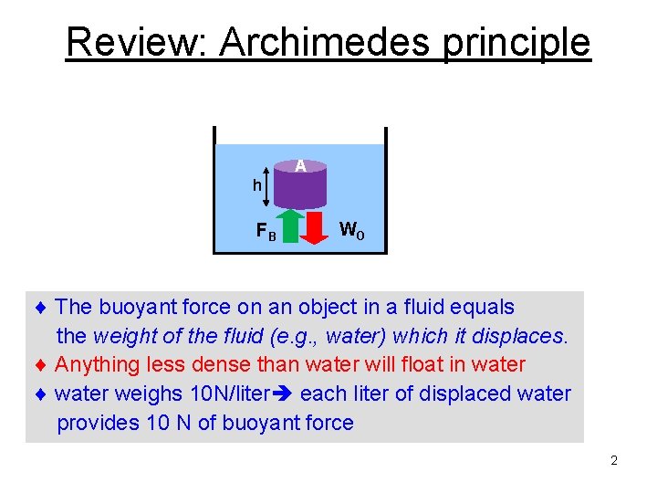 Review: Archimedes principle A h FB WO The buoyant force on an object in