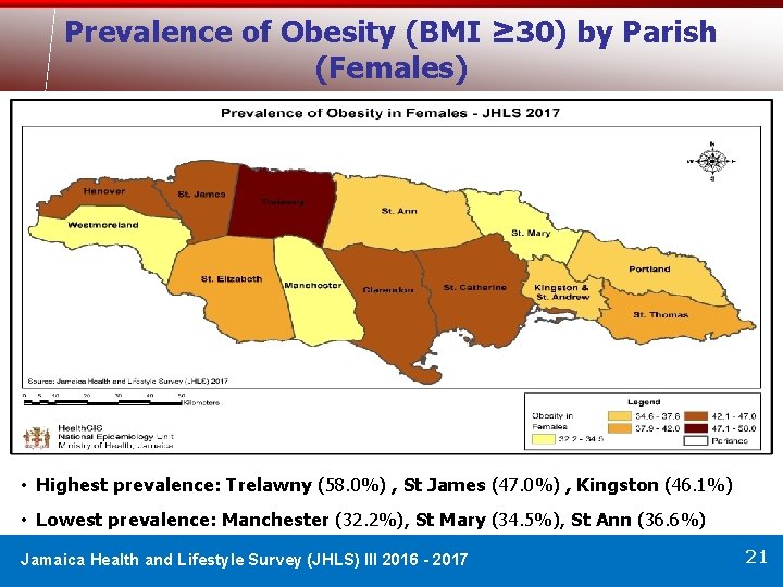 Prevalence of Obesity (BMI ≥ 30) by Parish (Females) • Highest prevalence: Trelawny (58.