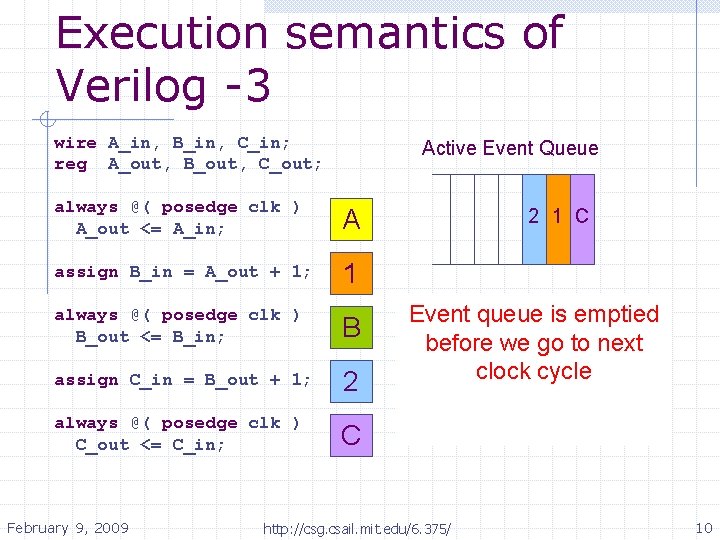 Execution semantics of Verilog -3 wire A_in, B_in, C_in; reg A_out, B_out, C_out; Active