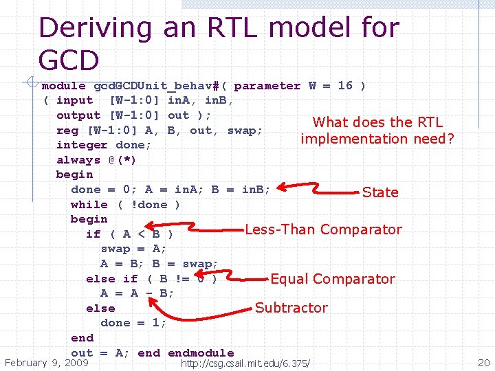 Deriving an RTL model for GCD module gcd. GCDUnit_behav#( parameter W = 16 )